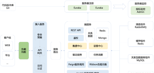1608175243171207.png image.png