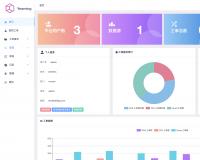 Yearning Mysql——好用的Web端 SQL審核平臺