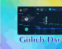  Vue Github超棒的開源可視化分析系統(tǒng)GitDataV