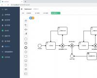 基于camunda開發(fā)的工作流web系統(tǒng)sunFlow介紹