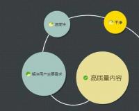 網(wǎng)站seo優(yōu)化時如何吸引百度蜘蛛抓取