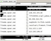 Linux服務(wù)器下iftop命令如何使用詳解