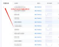 網(wǎng)站內(nèi)頁欄目被降權(quán)該怎么處理？