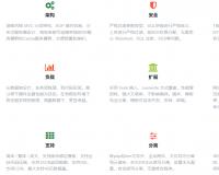 基于MIT協(xié)議開源建站cms wellcms