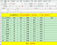 Excel經(jīng)典技巧：Excel鎖定行（列）