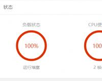 kswapd0進(jìn)程占用CPU非常高解決方案