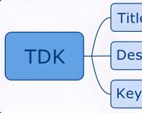java實現(xiàn)獲取網(wǎng)頁TDK信息的API實例